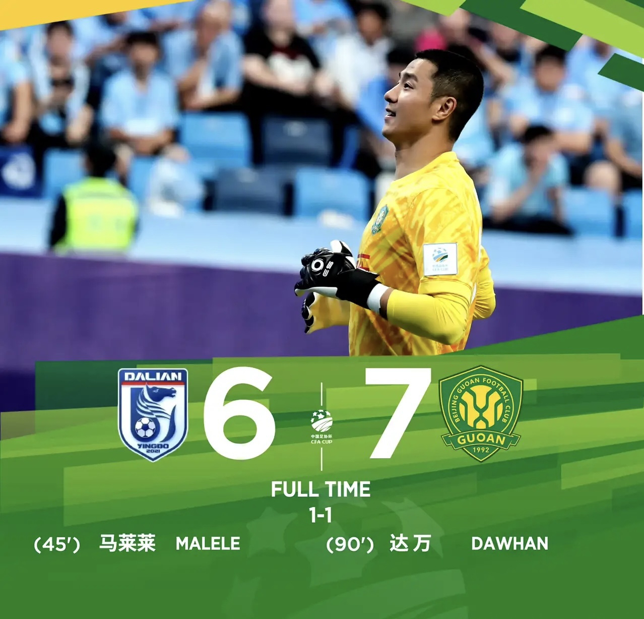 清晨北京国安备战欧联,刷新队史纪录细节曝光,信心回归,赛季目标并未改变 清晨北京国安备战欧联,刷新队史纪录细节曝光,信心回归,赛季目标并未改变