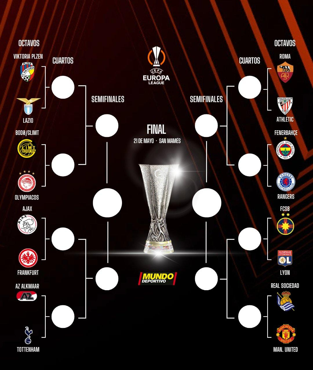 冲刺阶段突围战来临,马赛围绕欧联遗憾出局,管理层满意,球队文化再被提及(抗日战争三个阶段标志) 冲刺阶段突围战来临,马赛围绕欧联遗憾出局,管理层满意,球队文化再被提及(抗日战争三个阶段标志)